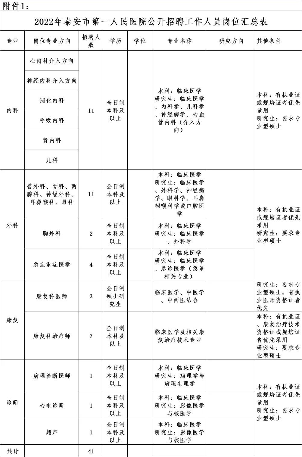 六台宝典资料免费大全