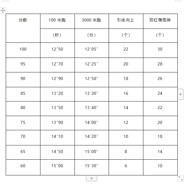 六台宝典资料免费大全