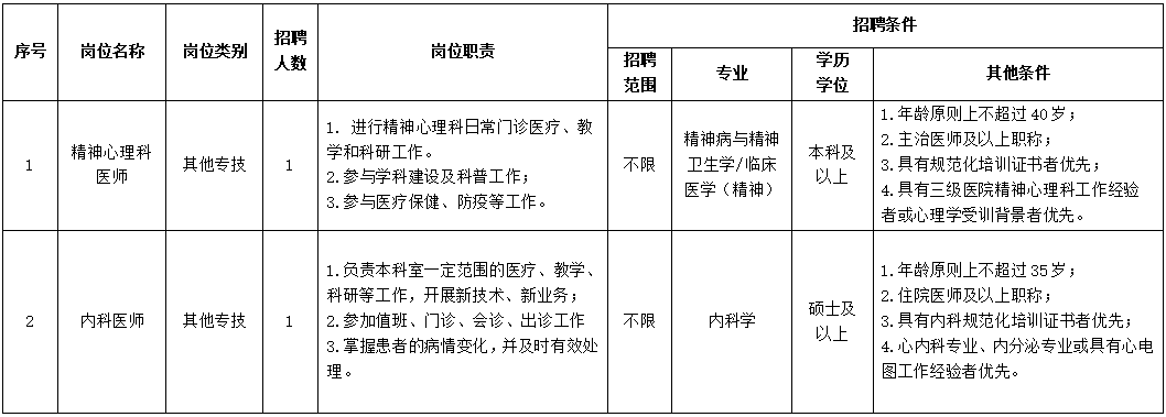 六台宝典资料免费大全