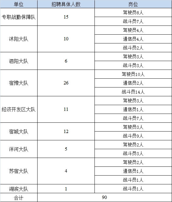 六台宝典资料免费大全