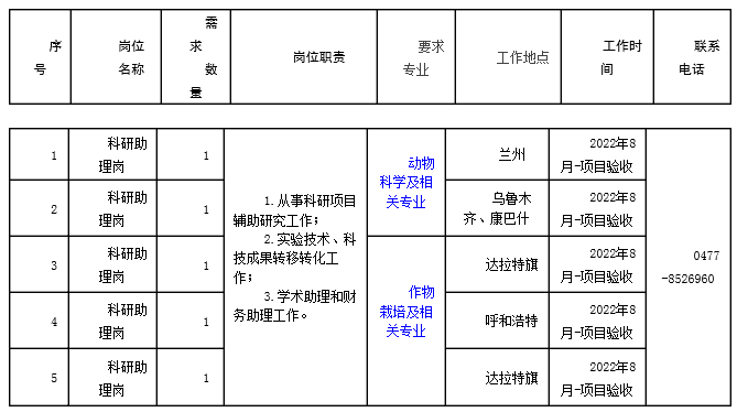 六台宝典资料免费大全