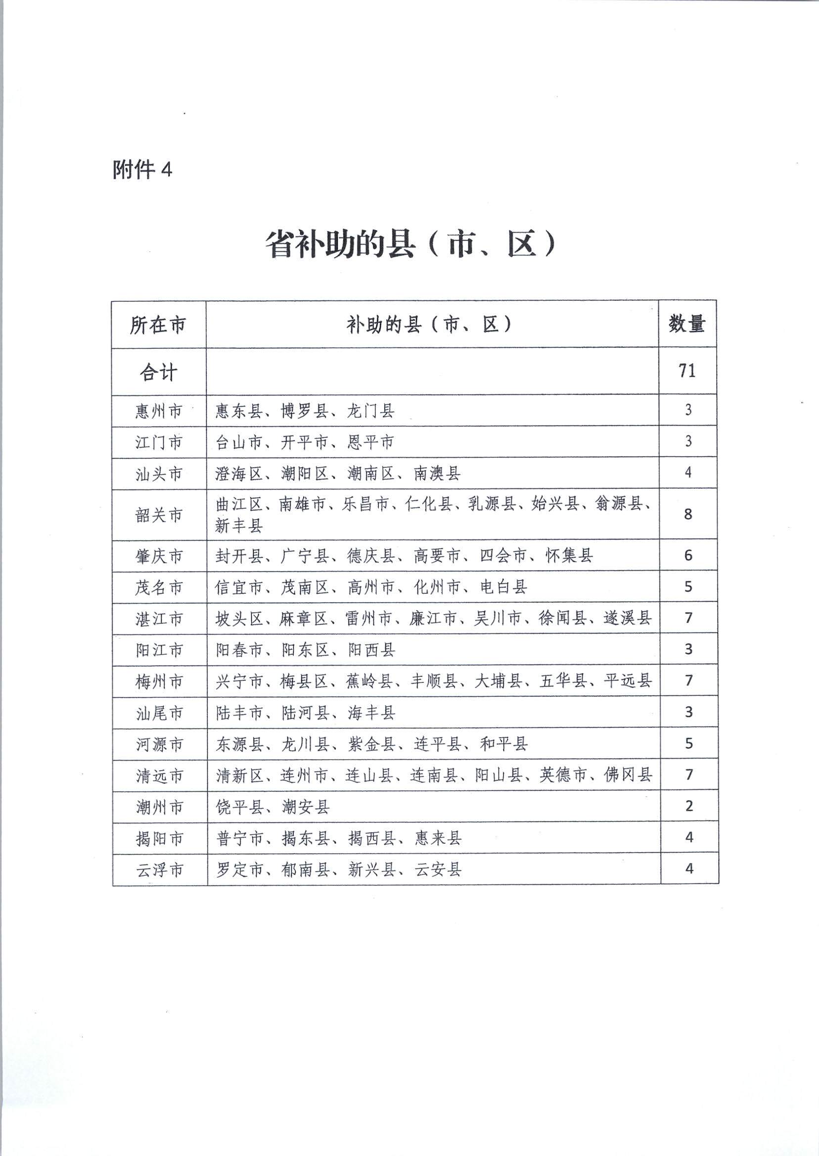 六台宝典资料免费大全