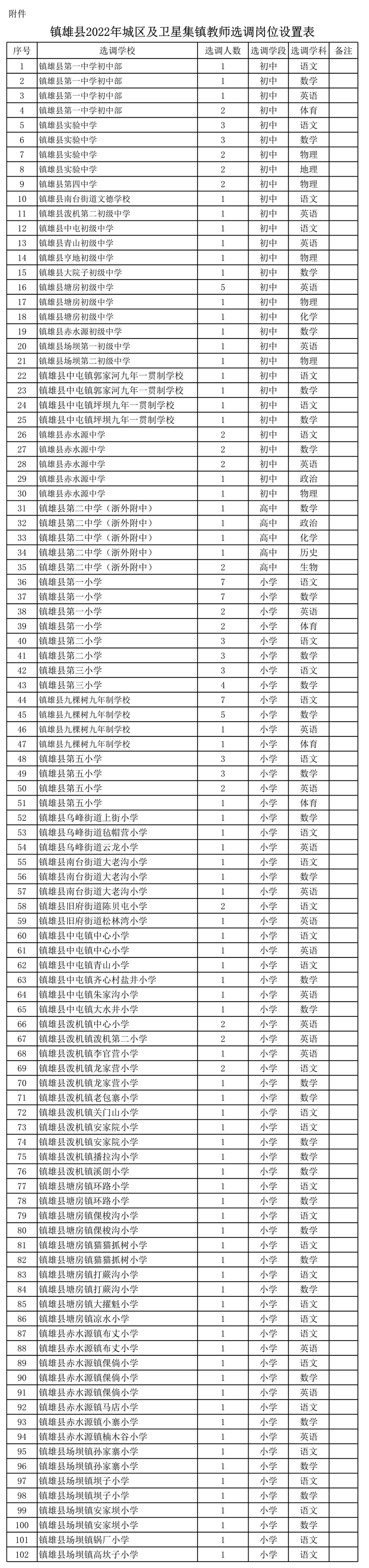 六台宝典资料免费大全