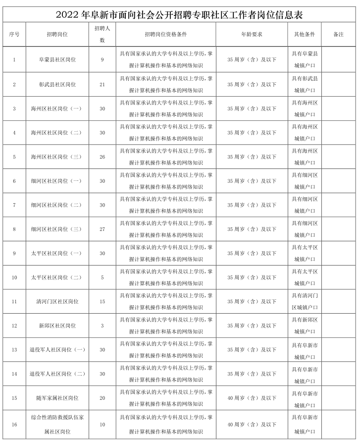 六台宝典资料免费大全