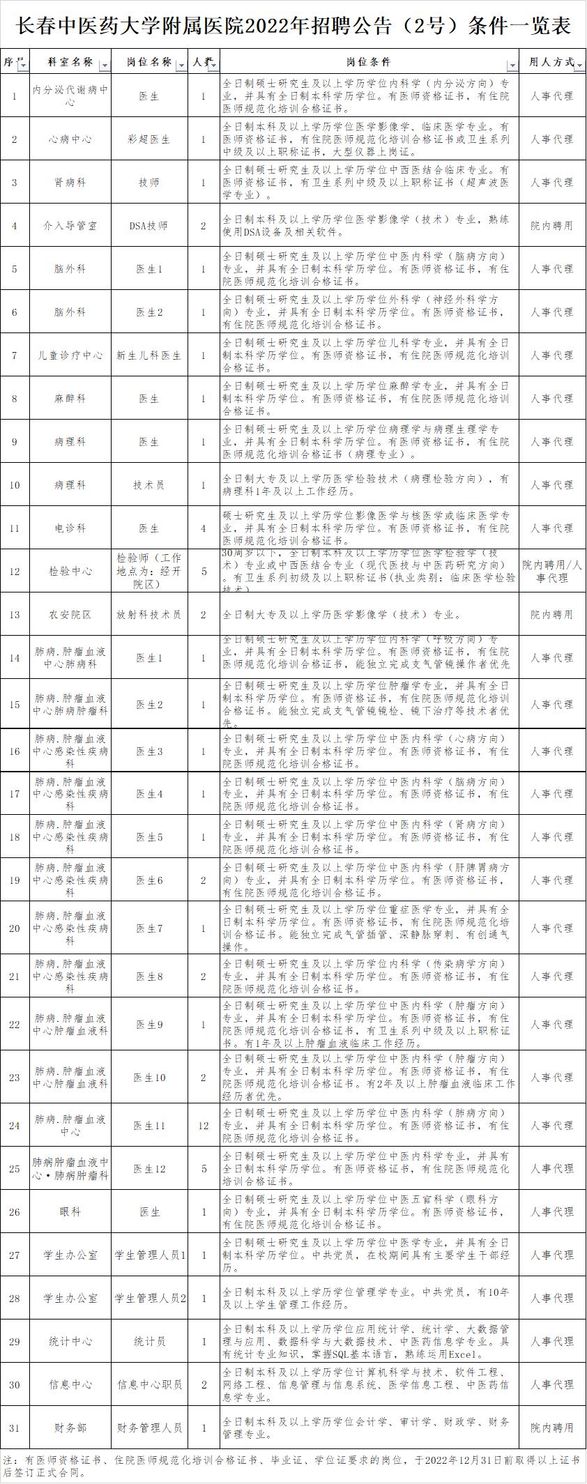 六台宝典资料免费大全