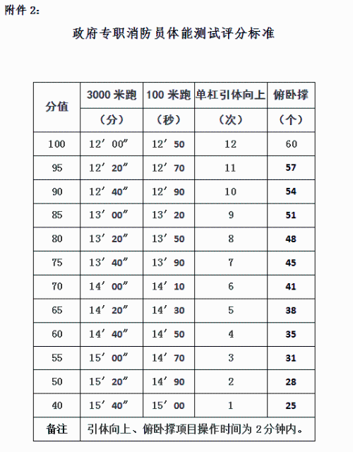 六台宝典资料免费大全