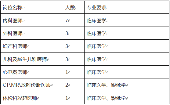 六台宝典资料免费大全