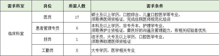 六台宝典资料免费大全