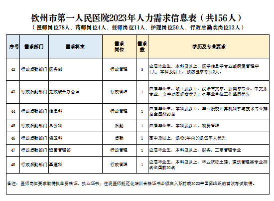 六台宝典资料免费大全