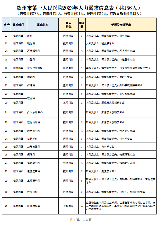 六台宝典资料免费大全