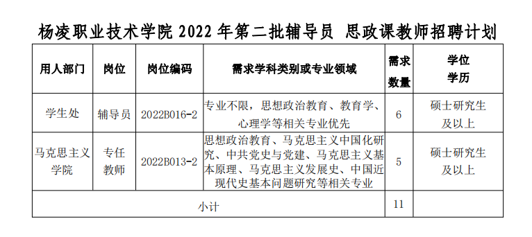 六台宝典资料免费大全