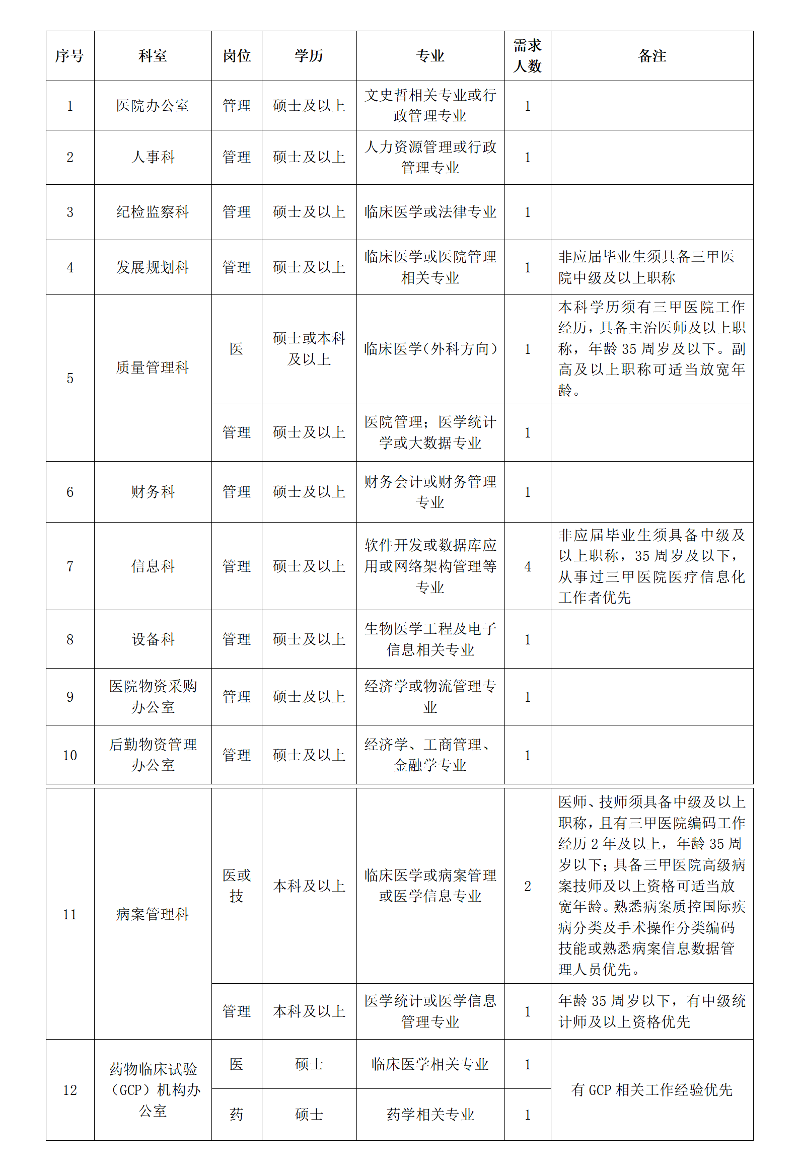 六台宝典资料免费大全