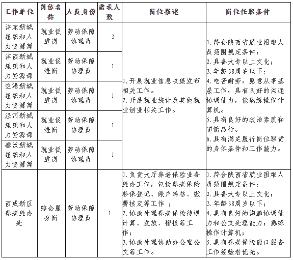 六台宝典资料免费大全