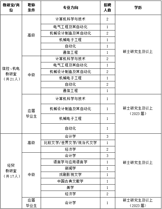 六台宝典资料免费大全