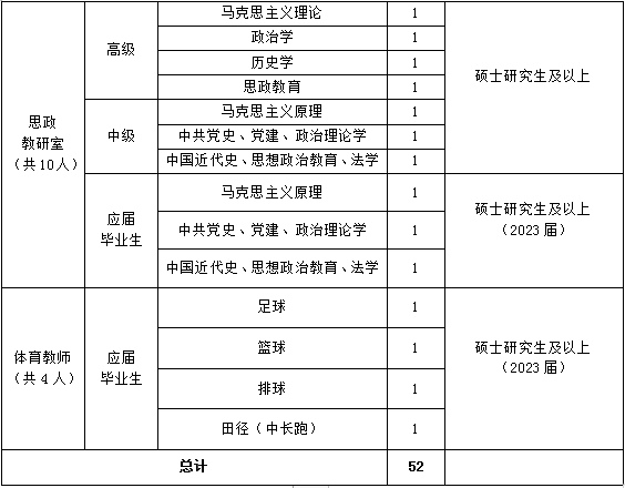 六台宝典资料免费大全