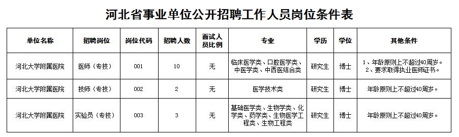 六台宝典资料免费大全