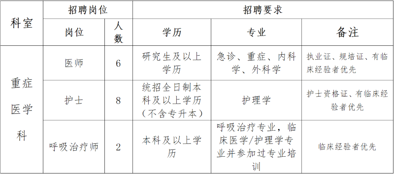 六台宝典资料免费大全