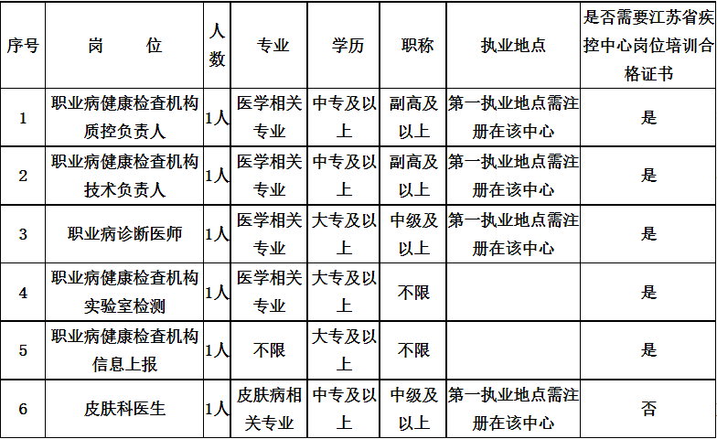 六台宝典资料免费大全