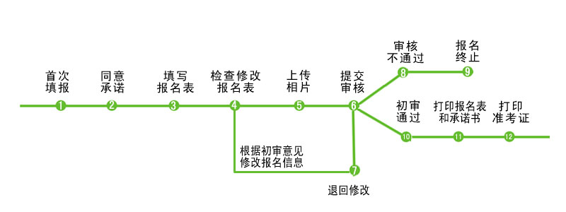 六台宝典资料免费大全