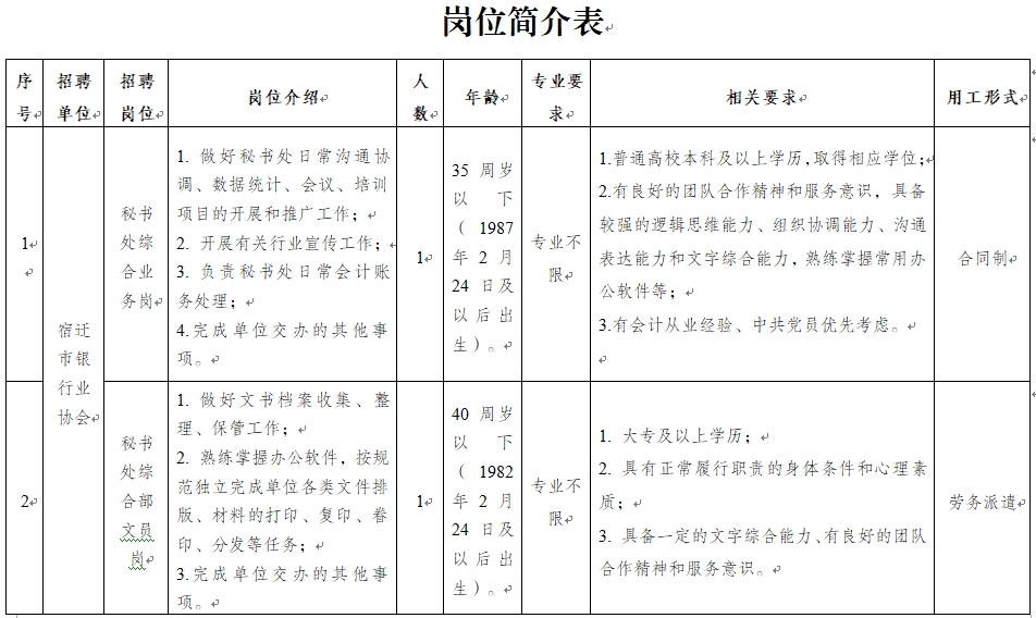 六台宝典资料免费大全