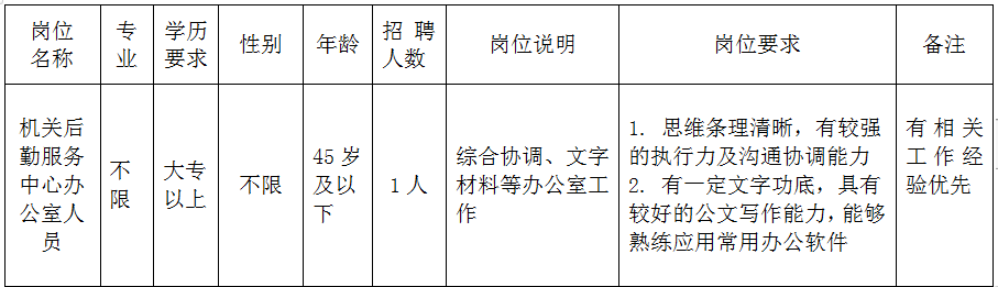 六台宝典资料免费大全