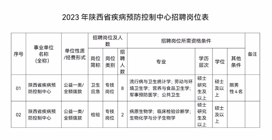 六台宝典资料免费大全