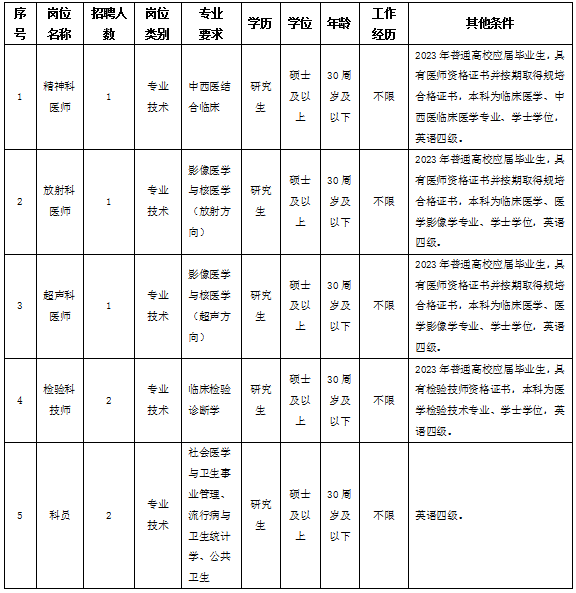 六台宝典资料免费大全