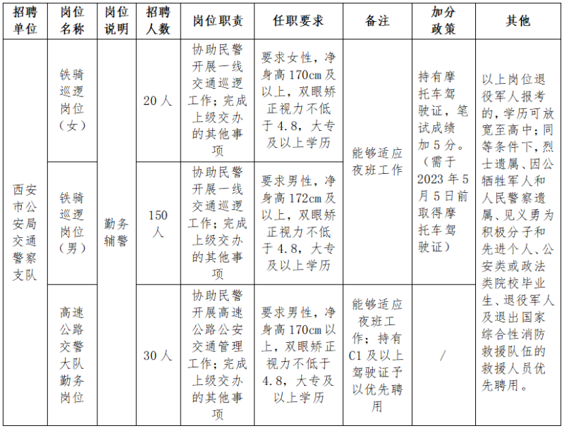 六台宝典资料免费大全