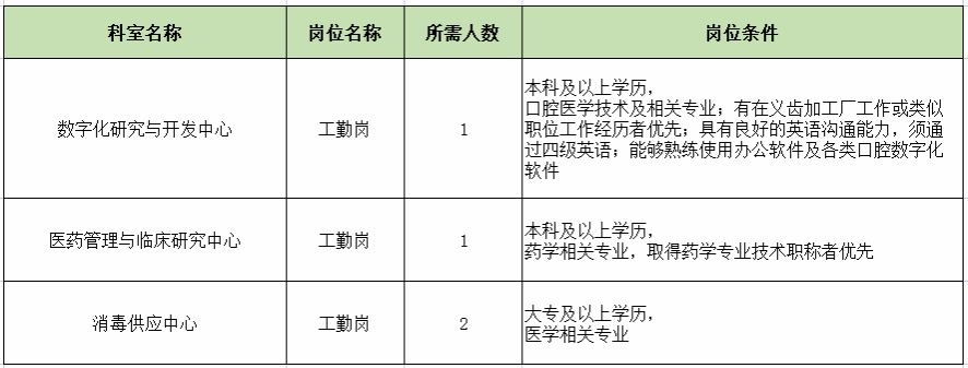 六台宝典资料免费大全