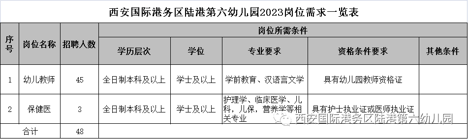 六台宝典资料免费大全