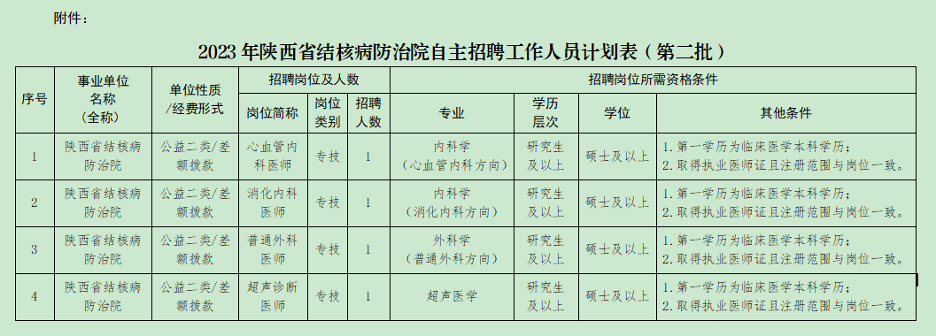 六台宝典资料免费大全