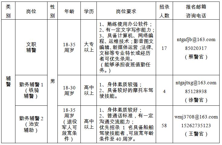 六台宝典资料免费大全