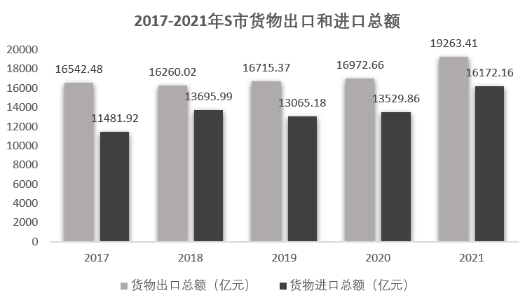 六台宝典资料免费大全