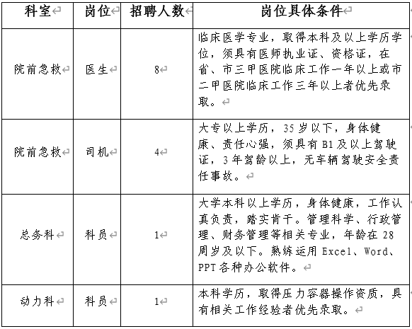 六台宝典资料免费大全