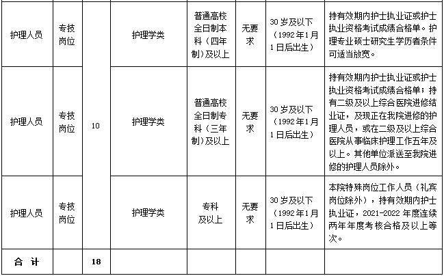 六台宝典资料免费大全