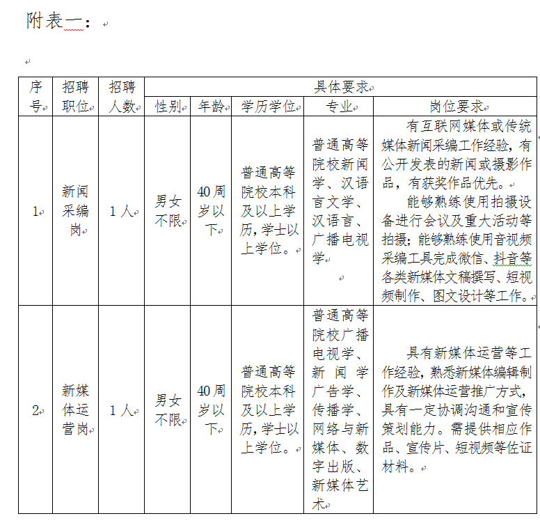 六台宝典资料免费大全