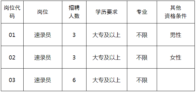 六台宝典资料免费大全