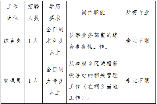 六台宝典资料免费大全