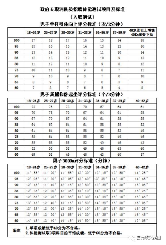 六台宝典资料免费大全