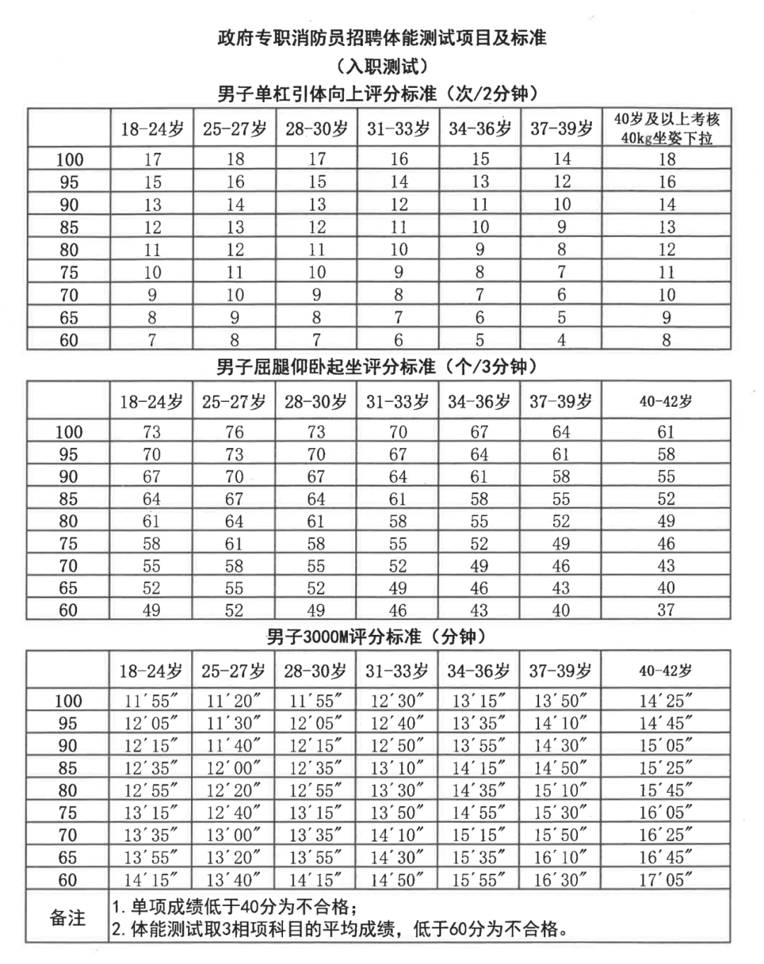 六台宝典资料免费大全