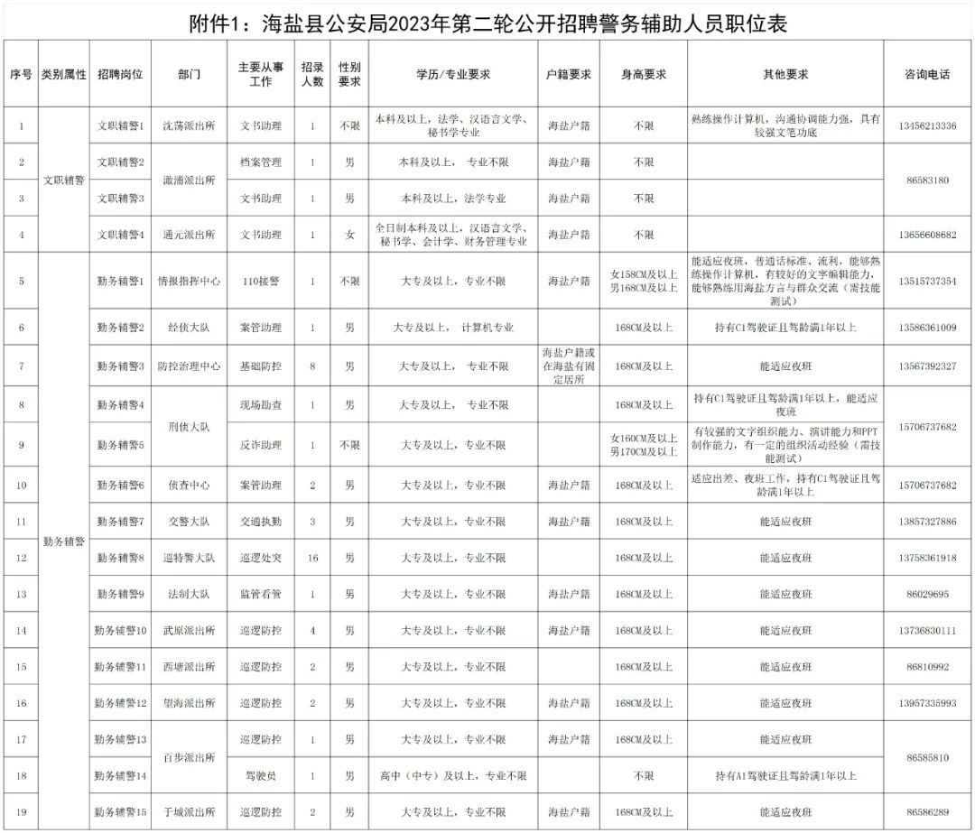 六台宝典资料免费大全