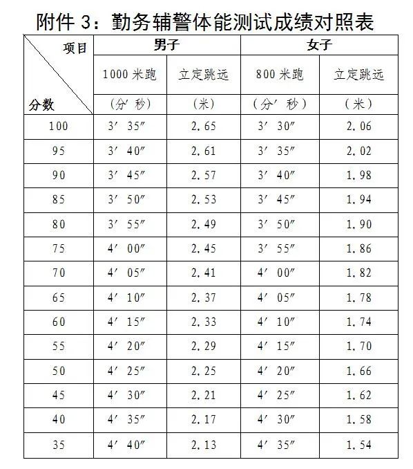 六台宝典资料免费大全