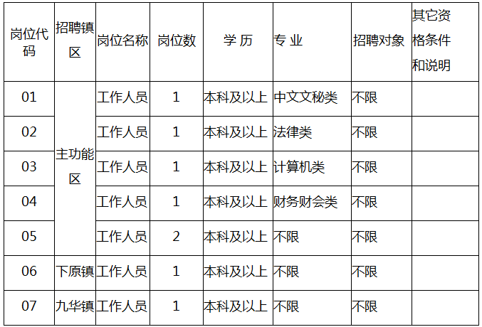 六台宝典资料免费大全