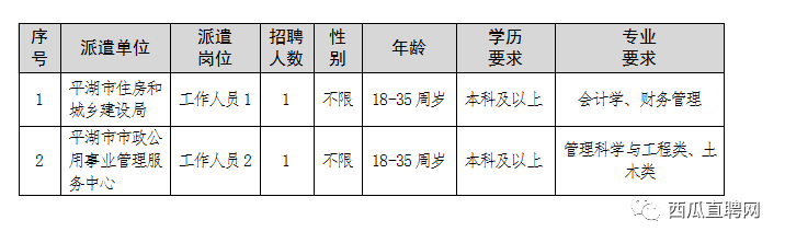 六台宝典资料免费大全