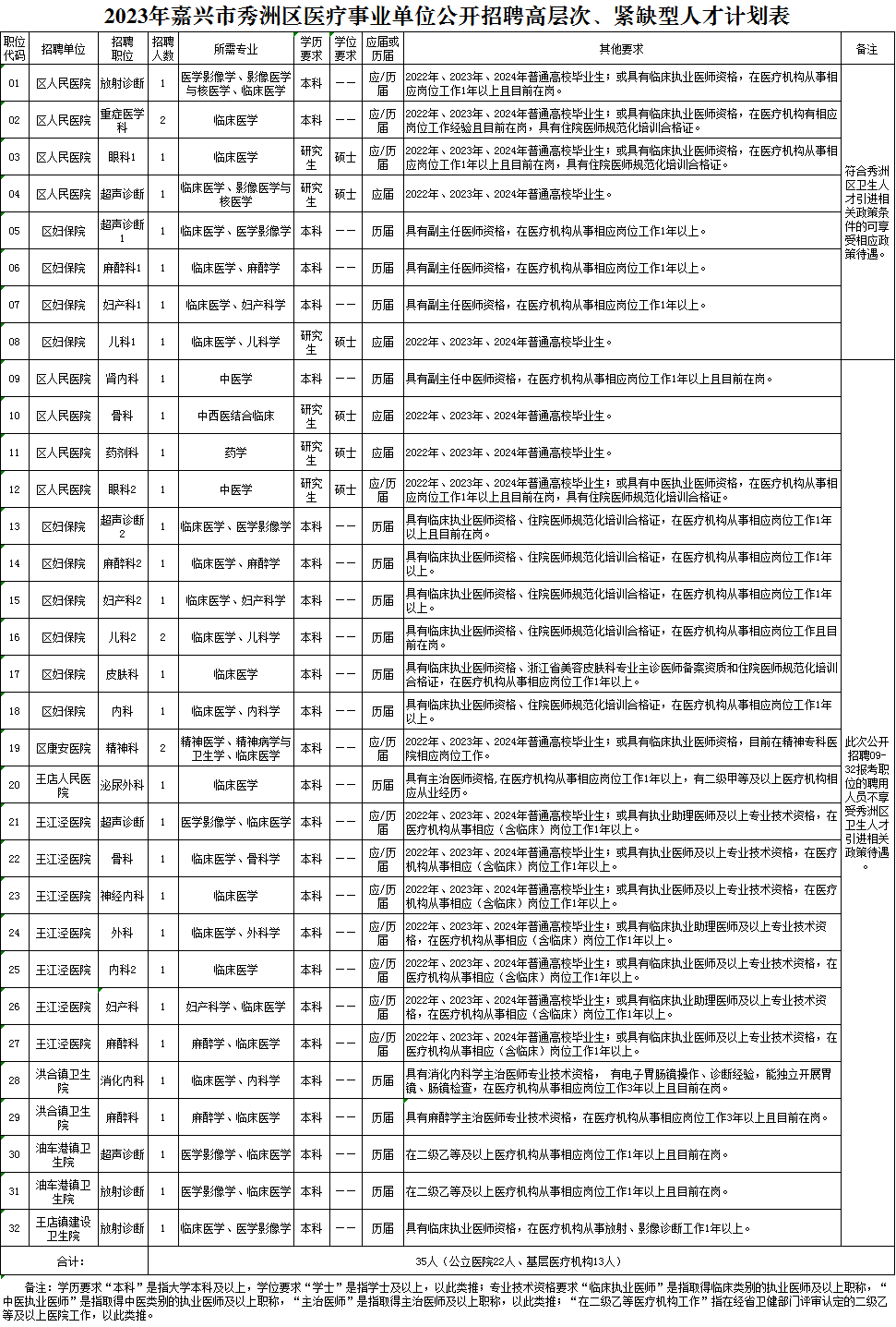 六台宝典资料免费大全