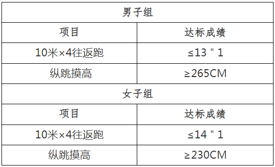 六台宝典资料免费大全