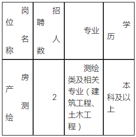 六台宝典资料免费大全