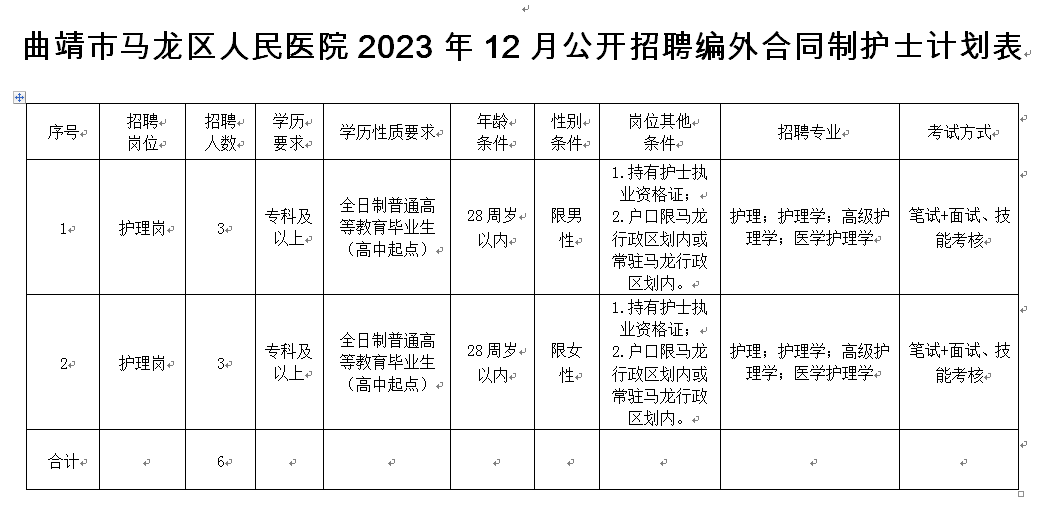 六台宝典资料免费大全