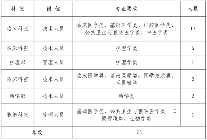 六台宝典资料免费大全