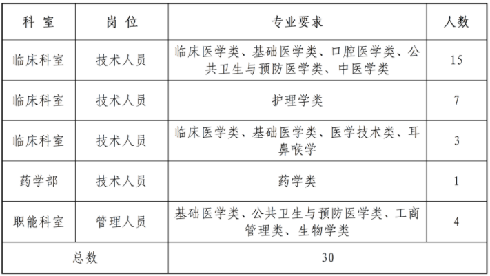 六台宝典资料免费大全